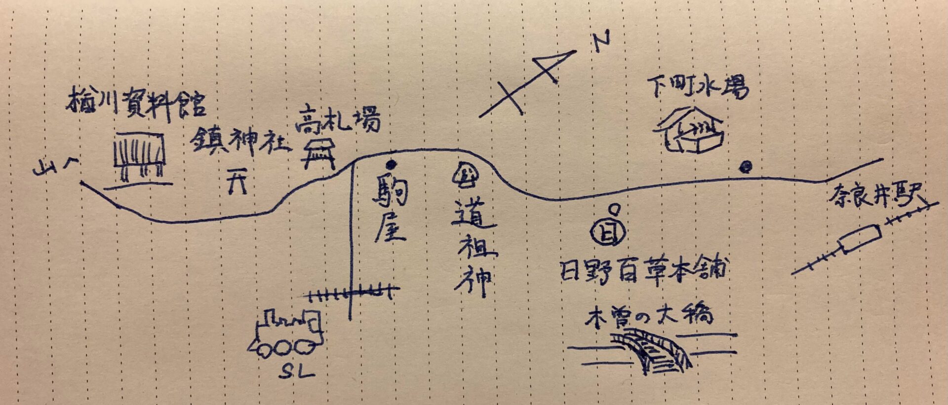 奈良井宿地図
