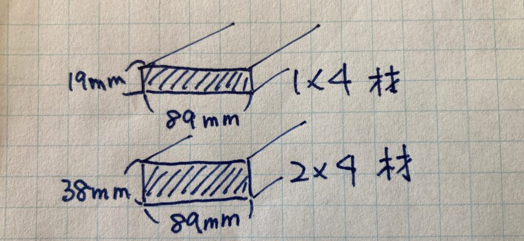 1x4　2x4　サイズ