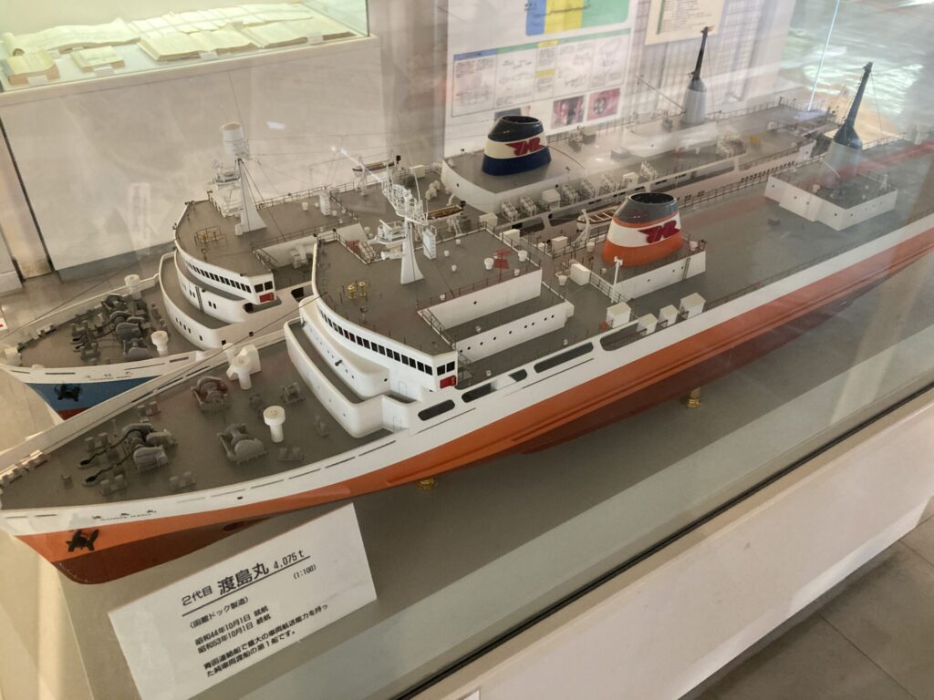 青函鉄道連絡船記念館