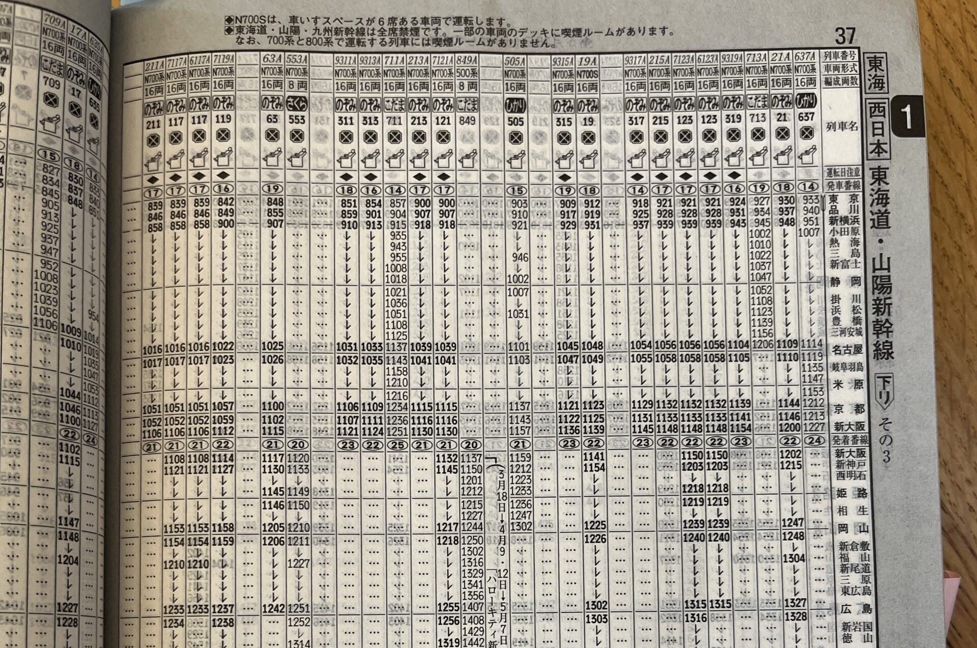 旅が楽しくなる！時刻表3月号を買おう。JR時刻表とJTB時刻表は何が違う？ダイヤ改正って何？ - unagi-note.com