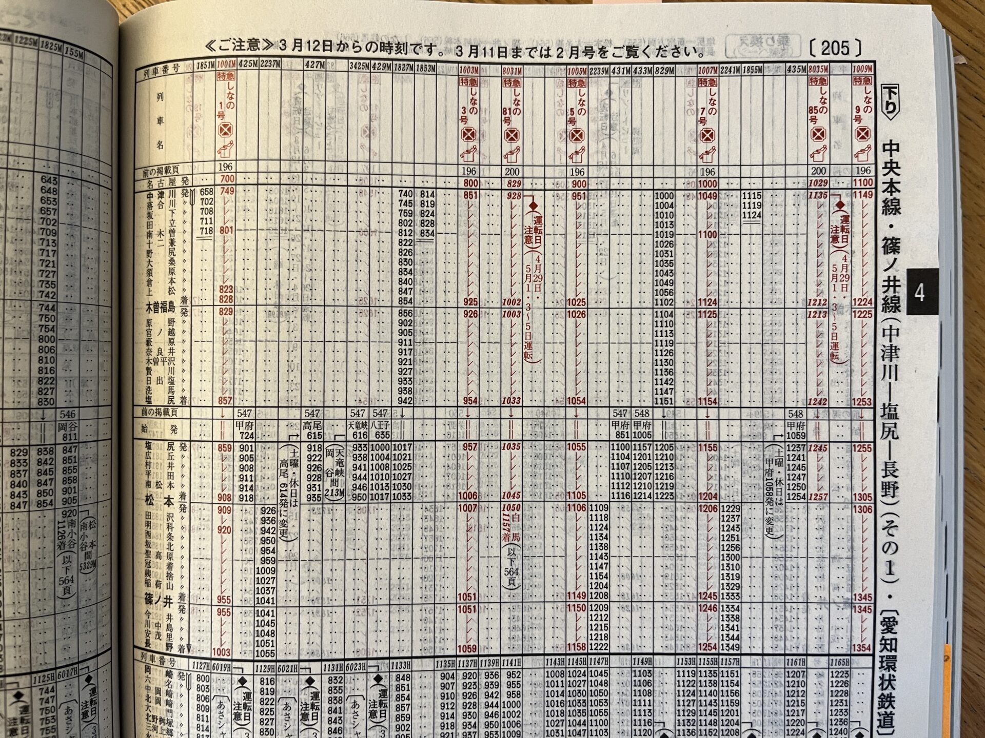 旅が楽しくなる！時刻表3月号を買おう。JR時刻表とJTB時刻表は何が違う？ダイヤ改正って何？ - unagi-note.com