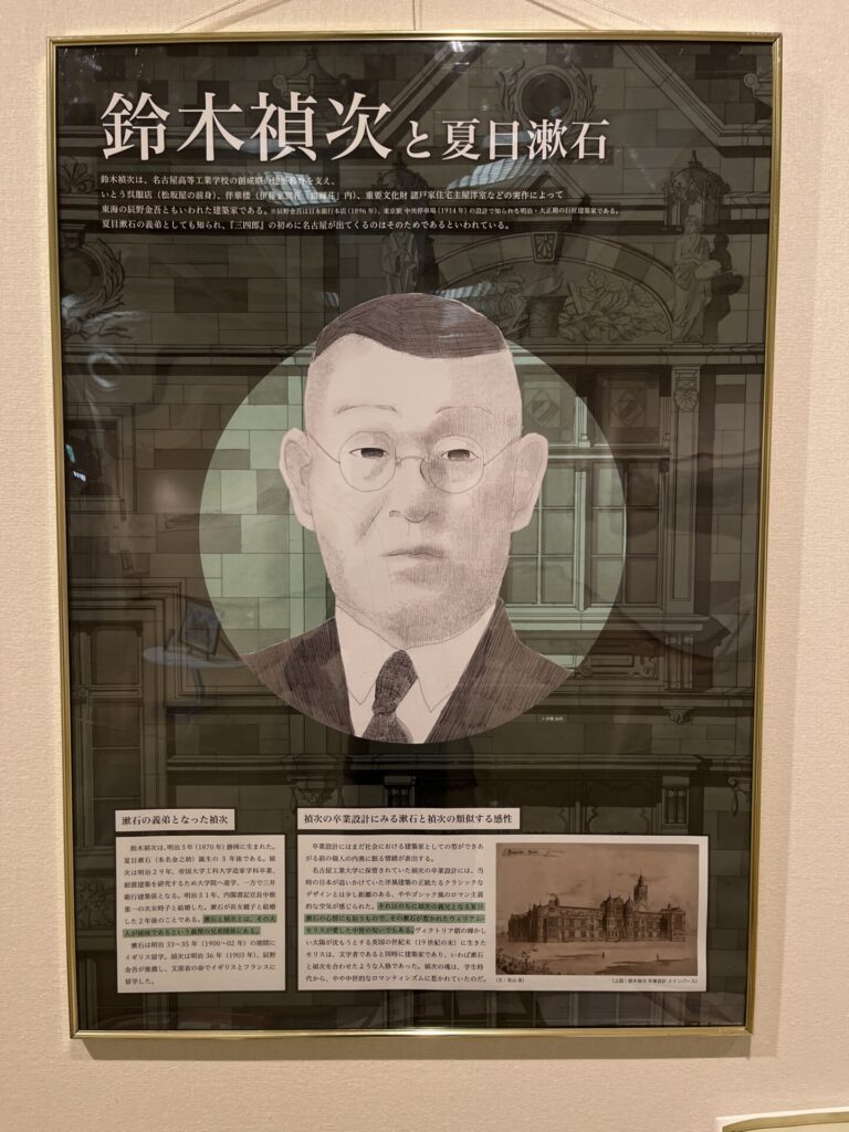 鈴木禎次
