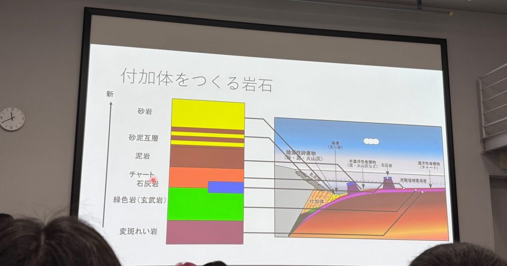 ディスカバリートーク　付加体の話