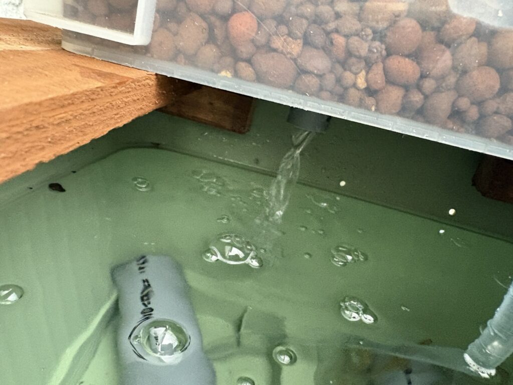 順調に循環している